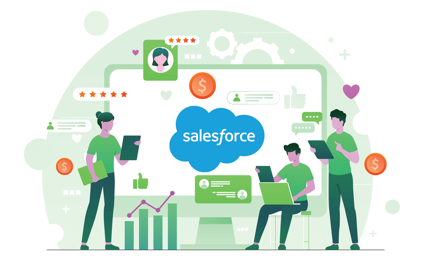 All You Need To Know About Salesforce Implementation Costs